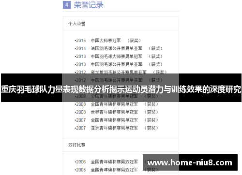重庆羽毛球队力量表现数据分析揭示运动员潜力与训练效果的深度研究